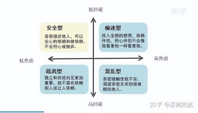 男朋友对我的控制欲太强了，怎么办？