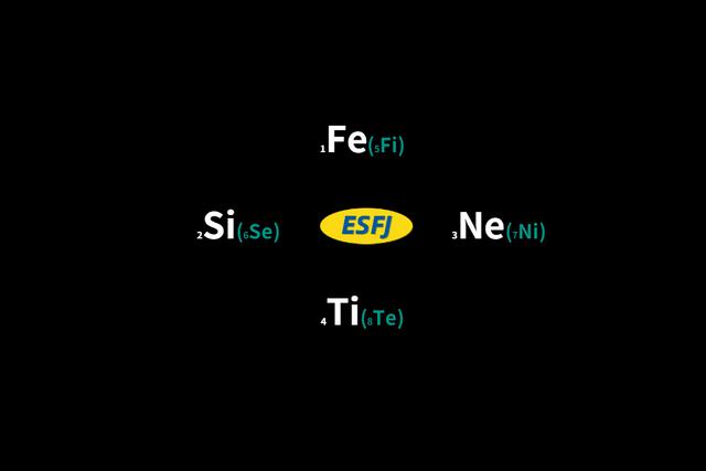 关系型人格ESFJ：马屁拍在了马腿上