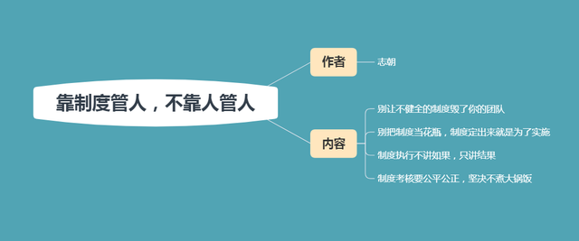 靠制度管人，不靠人管人：如何创建高凝聚力团队？用好4招方法