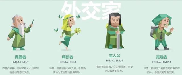 《天生不同》：16型人格测试，ENTJ爱ESTJ，和ISFP不死不休？