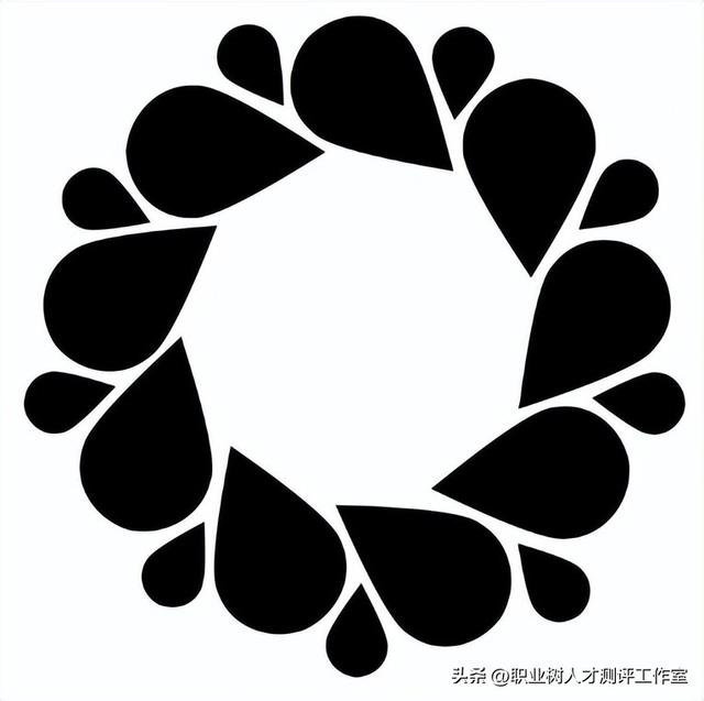 图形联想心理测试：是花圈还是甜甜圈？了解自己2023上半年的状态