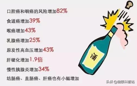 酒瘾太大？我三招之内帮你戒掉