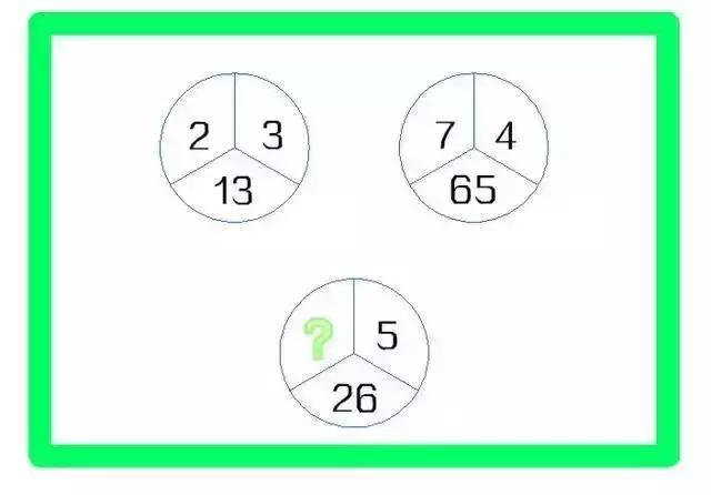 烧脑的10道智力题，答对5道就很聪明了，你家孩子能对几道？