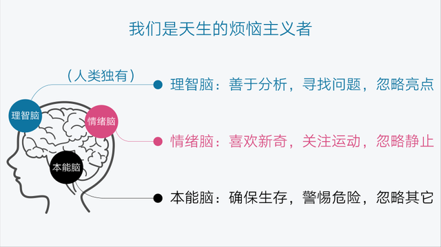 戒烟戒酒戒色哪个最难戒？为何不建议靠意志力来戒？看完涨知识了