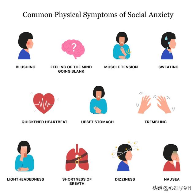 什么是社交恐惧症？----你有社交恐惧吗？