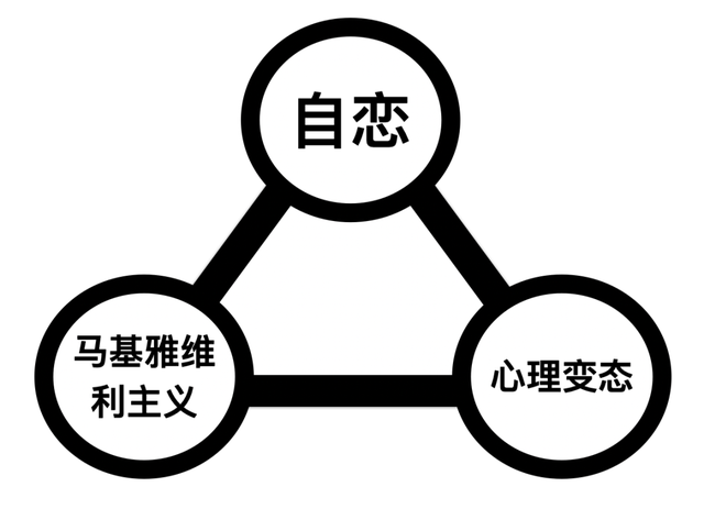 穷人是因为太懒？弱者活该淘汰？说这种话的人心理有“病”