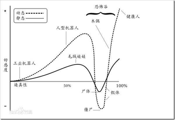 滑稽可笑的小丑，为何让人患上“小丑恐惧症”